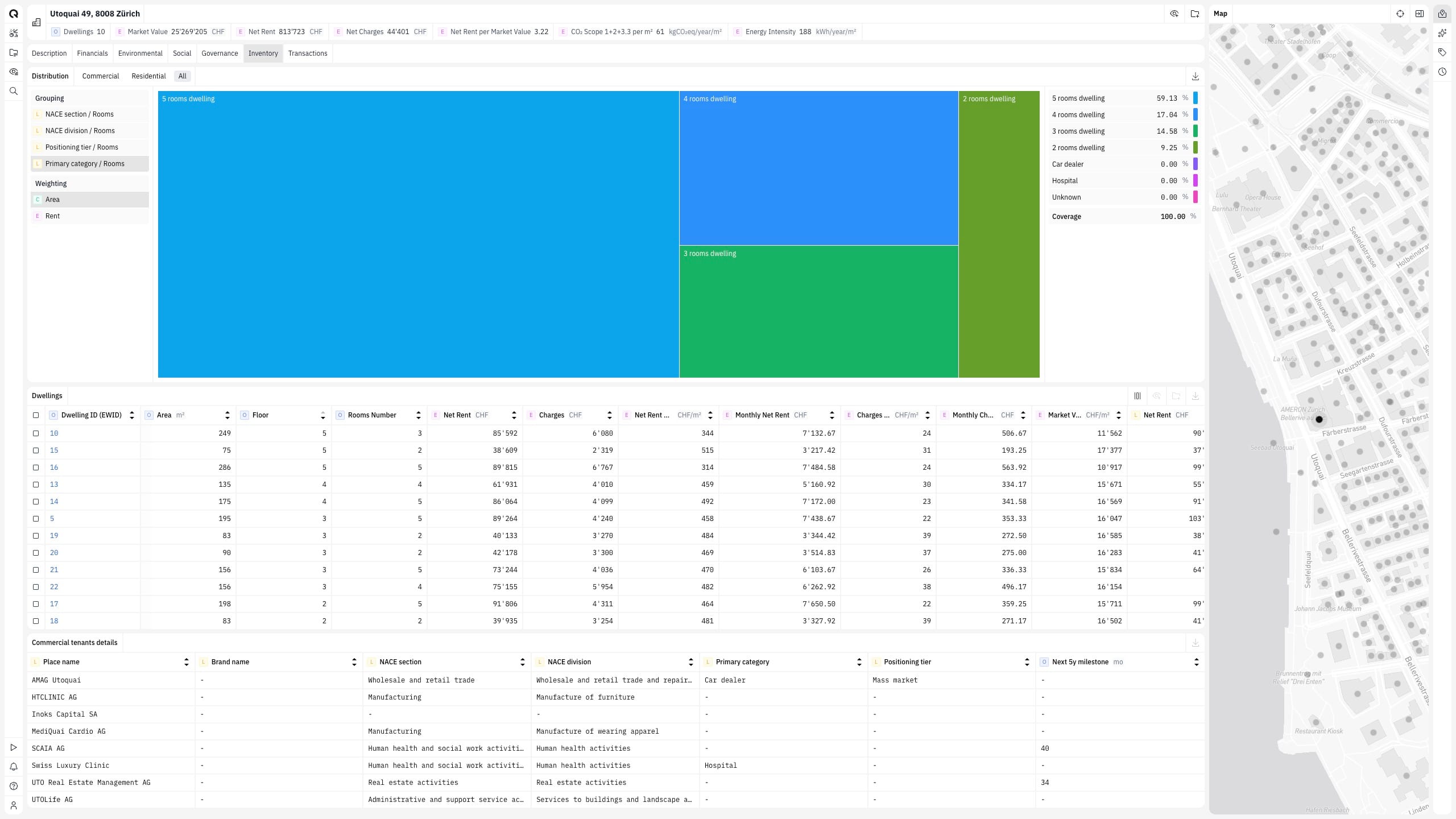 A Quanthome Platform tenants view showing the tenant mix of a fund as a treemap.